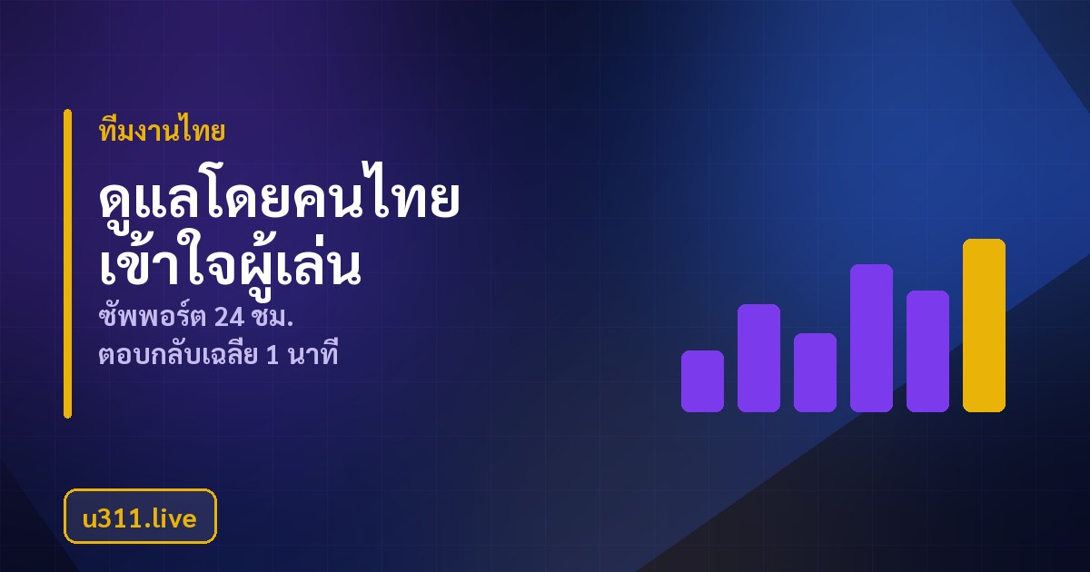 เกณฑ์คัดเลือกค่ายเกมของ u311.live